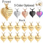 Religious Remembrance Heart Urn Keepsake Pendant Memorial Necklace for Ashes