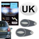 New Headlight Deflectors Headlamp Converters Eurolites Beam Adaptors