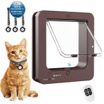 Smart Cat Door for Interior & Exterior, Pet with 3 Burgundy Purple