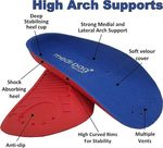 3/4 Length Plantar Fasciitis Arch Aid Support - Orthotic Insoles for Pain Relief