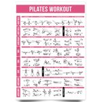 Pilates Workout Poster Fitness Training Chart Exercise Poster PRINT LAMINATED