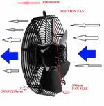 Axial Fan Motor Condenser Evaporator  Commercial  300mm Suction,300S-G