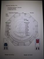 1921 FA Charity Shield Tottenham Hotspur v Burnley matchsheet