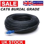 CAT 6 CABLE OUTDOOR EXTERNAL PATCH LEAD FOR RJ45 UK GIGABIT NETWORK INTERNET LOT