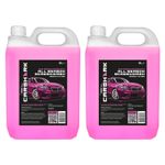 All Season Screenwash 2 x 5 Litres, Pink Berry Fragrance, Ready to use, CARSHARK