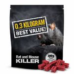 All-Weather Rat & Mouse Bait Blocks – Professional Strength This is the ultimate