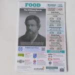 Wetherspoon Menu - The William Morris, Hammersmith, London, Spring 2025
