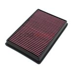 For BMW S1000R 2014-20 S1000RR 09-19 Air Filter Replacement Intake High Flow Red