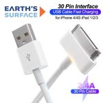 1M 30-Pin USB Charging Cable for Apple iPhone 4 4S 3G 3GS iPad iPod UK