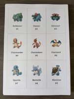 Pokemon Pokedex Placeholders - Full Pokedex 1-1025 Printed A4 Sheets