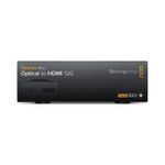 Blackmagic Design Teranex Mini Optical to HDMI 12G 4K SDI Video Converter