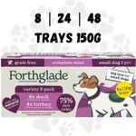 Forthglade Grain-Free SMALL DOG DUCK & TURKEY Wet Food 8|24|48 x 150g Trays