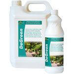 Hydra DeGreen - Removes algae, moss, green fungus, from hard & soft surfaces.