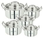 Platinum Triply Stainless Steel Saucepots with Vented Glass Lid, Induction Base