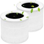 2 Pack Air Purifier Replacement Filter for LEVOIT Core Mini-RF, True HEPA 3-in-1
