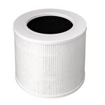Replacement Filter for LEVOIT Core Mini Air Purifier High Efficiency HEPA Filter