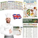 3pcs/set Diabetes Food List, Laminated Meal Planner Pamphlet Healthy List