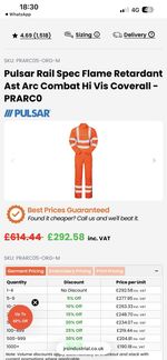 PRARC05-ORG-M Pulsar Rail Spec Flame Retardant Ast Arc Combat Hi Vis Coverall M