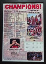 Arsenal 2025-26 Premier League Champions - souvenir print