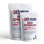 Oxystorm® Red Spinach Extract Natural Nitrate Source 10× More Potent Than Beetro