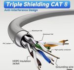 100M Ethernet Earthed Cat 8 Solid Core + Full Crimping Kit, Cable Tester & 6RJ45