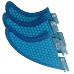 3 Pieces Surfboard Fin Set Translucent Fiberglass Surfboard Fins Molded Tabs