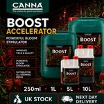 CANNA BOOST ACCELERATOR  250ML 1L 5L 10L FLOWERING BOOSTER