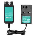 21.6V Li-ion Charger For Hilti B22/1.6 B22/2.6 B22/3.3 SCM22-A TE2-A22 WSR22-A