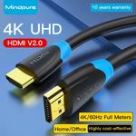 4K HDMI Cable 2.0 UltraHD High Speed 2160p 0.5m/1m/2m/3m/5m/10m/15m Premium Lead
