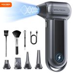 WOLFBOX MF100 Electric Air Duster Rechargeable