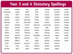 A4 Laminated Year 3 & 4 Statutory Spellings Poster KS2 English Word Mat