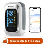 Vibeat PO6B Bluetooth Oximeter Finger Pulse Blood Oxygen SpO2 Monitor with Alarm