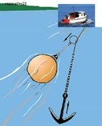 Anchor lift  Kit Fishing Boats Yachts Easy Anchor Retrieval Lifting new