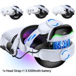 Comfort Battery Head Strap for Quest 2/3, Hot-Swappable Battery Pack LED Display