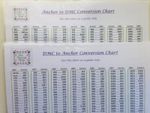 DMC/ANCHOR NUMBER CONVERSION CHART (DMC to Anchor and Anchor to DMC)