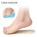 1pair Anti-Slip Sweat-absorbent Sandal Insoles for Women Deodorant High-hee XW