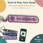 Personalised Song Keyring – Physical Custom Music Gift Birthday Anniversary