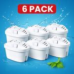 6 Pack of Water Filter Cartridges Compatible with Brita Maxtra+, Brita Style