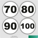 French Speed Limits 70, 80, 90, 100 Safety Sticker Car Vehicle Signs Road France