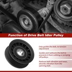 Accessory Drive Belt Idler Pulley Fit for GMC for Chevrolet for Ford for Toyota
