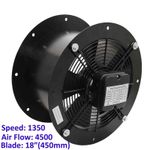 450mm Industrial Duct Fan Cased Axial Commercial Kitchen Canopy Extractor