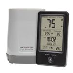 AcuRite 02446M Wireless Rain Gauge with Indoor Digital Display, Black UK SELLER