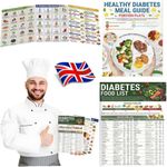 3pcs/set Diabetes Food List, Laminated Meal Planner Pamphlet Healthy List