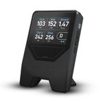 Shot Scope Lm1 Launch Monitor Brand New Unopened In Box