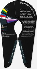 Bates Wintec Arena Gullet Gauge Easy Change Correct Saddle Width Fitting Guide