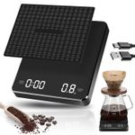 Rechargeable Coffee Scale with Timer, 3kg/0.1g High Precision Espresso Scale wit