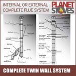 Twin Wall Flue Complete System Insulated Chimney Pipe Wood Multifuel Stove Black