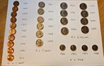 Job Lot USA Coins  Face Value $2.80 Various Dates from 1960