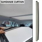Car Skylight Shutter Sunroof Sunshade Curtain For VW Sharan Tiguan Golf AUDI Q5/