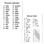 Pocket Size Laminated Phonetic Alphabet and Morse Code Reference A7 75 x 105mm